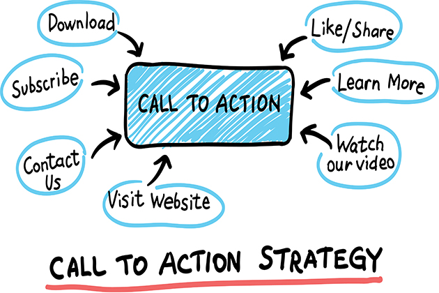 How to Write an Effective Call-to-action?