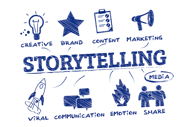 Here Why Storytelling is Important in Marketing